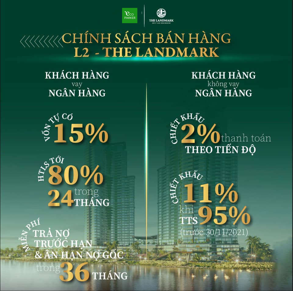 Chính sách bán hàng Landmark Ecopark
