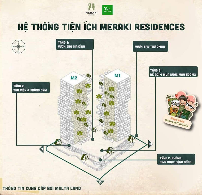 Hệ thống tiện ích nội khu đẳng cấp của Meraki Residence Ecopark